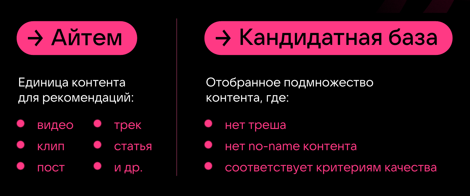 Как практически бесконечно масштабировать item2item-отбор кандидатов - 3 Как практически бесконечно масштабировать item2item-отбор кандидатов - 3