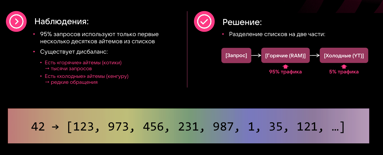 Как практически бесконечно масштабировать item2item-отбор кандидатов - 7 Как практически бесконечно масштабировать item2item-отбор кандидатов - 7