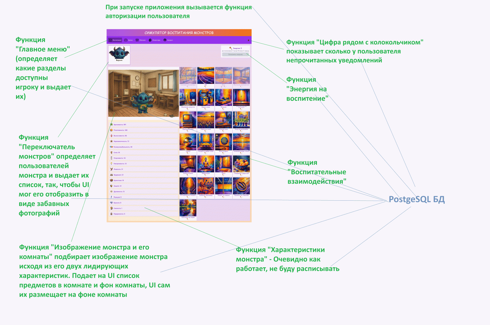 Способ стабильного создания больших приложений с помощью ИИ - 1 Способ стабильного создания больших приложений с помощью ИИ - 1