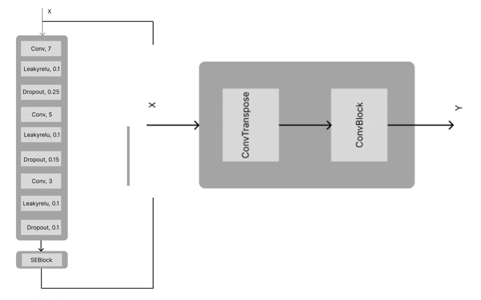 Бесконтактная ЭКГ: биорадиолокация и ИИ в действии - 21 Бесконтактная ЭКГ: биорадиолокация и ИИ в действии - 21