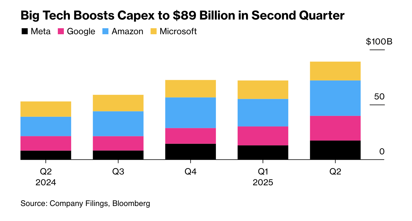 Противостояние в области ИИ: как соревнуются США и Китай - 4 Противостояние в области ИИ: как соревнуются США и Китай - 4
