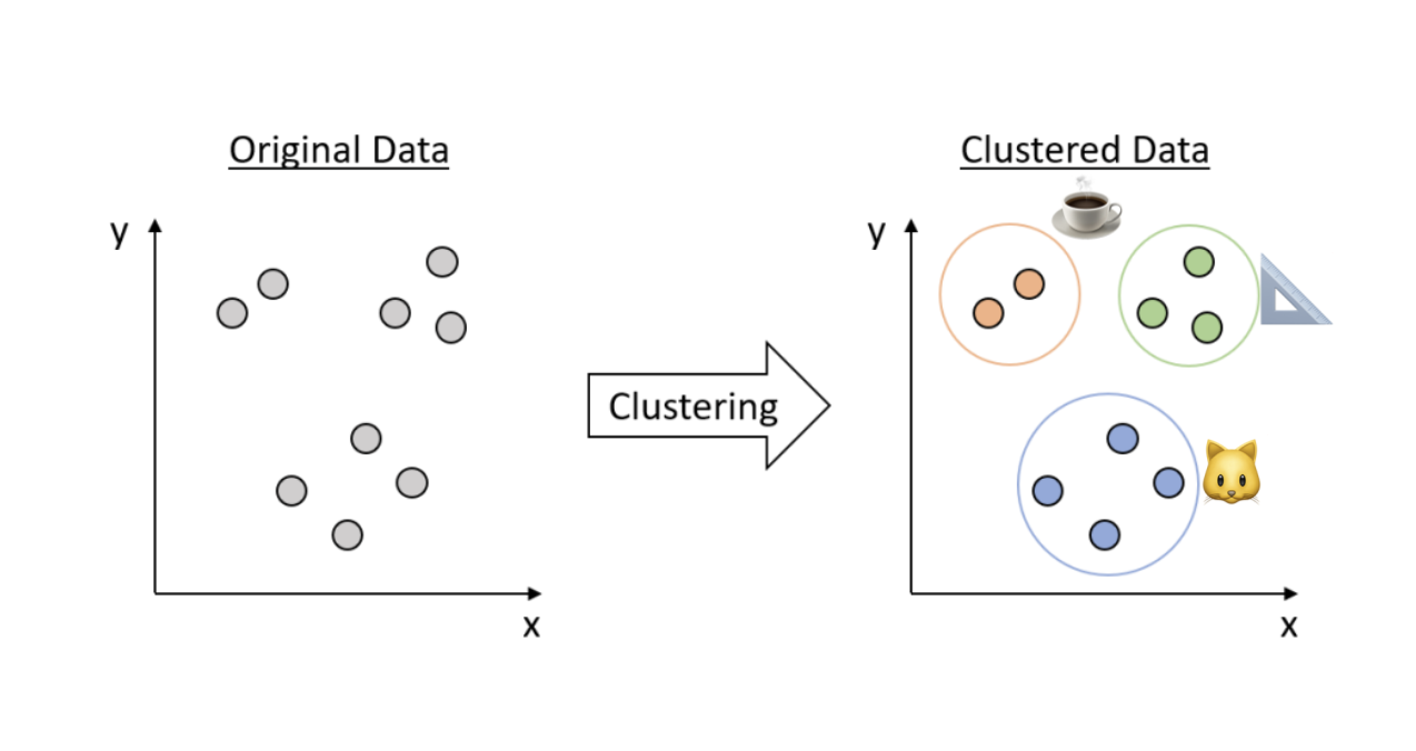 LLM на прокачку: практический гайд по Alignment - 5