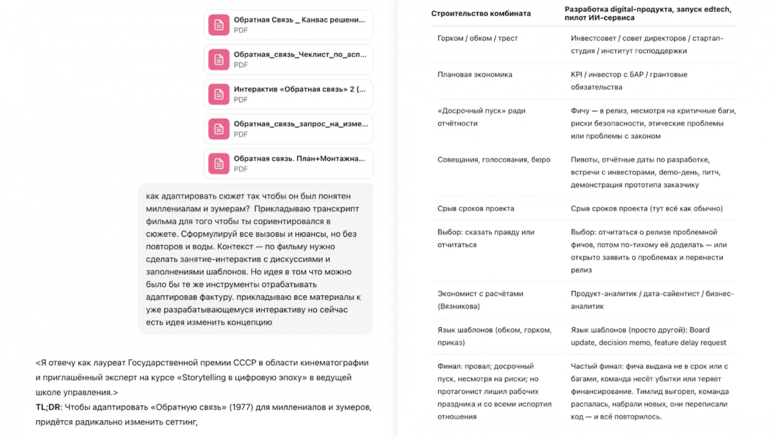 Получилась та же управленческая дилемма, но в понятных декорациях. Студенты сразу узнали знакомые ситуации и смогли применить к ним теоретические знания.