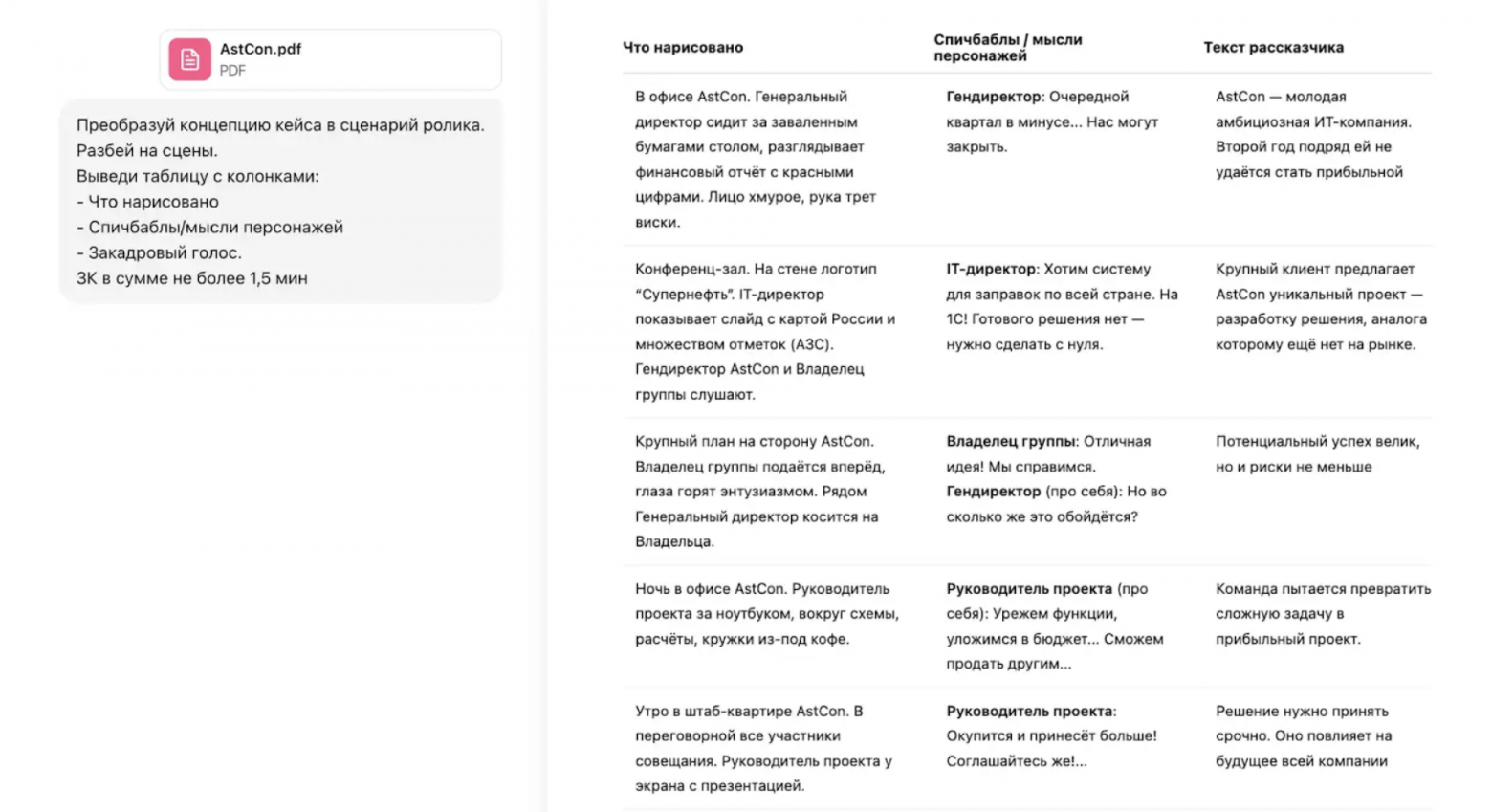 9 лет я рисовала слайды и баннеры руками, а потом пришла нейросеть - 5