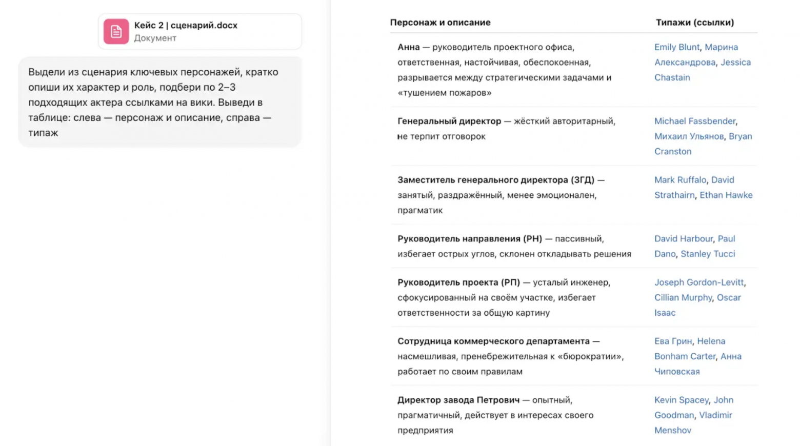 9 лет я рисовала слайды и баннеры руками, а потом пришла нейросеть - 7