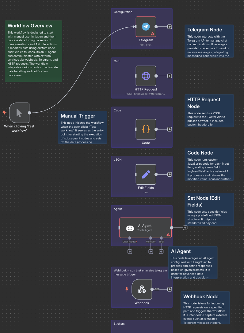 Добавляем описания нод одной кнопкой
