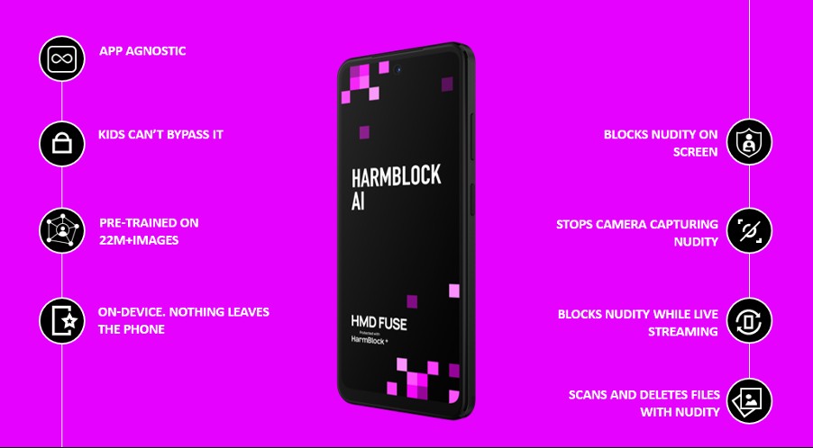 Смартфон для детей HMD Fuse получил встроенную ИИ-блокировку контента 18+ - 5