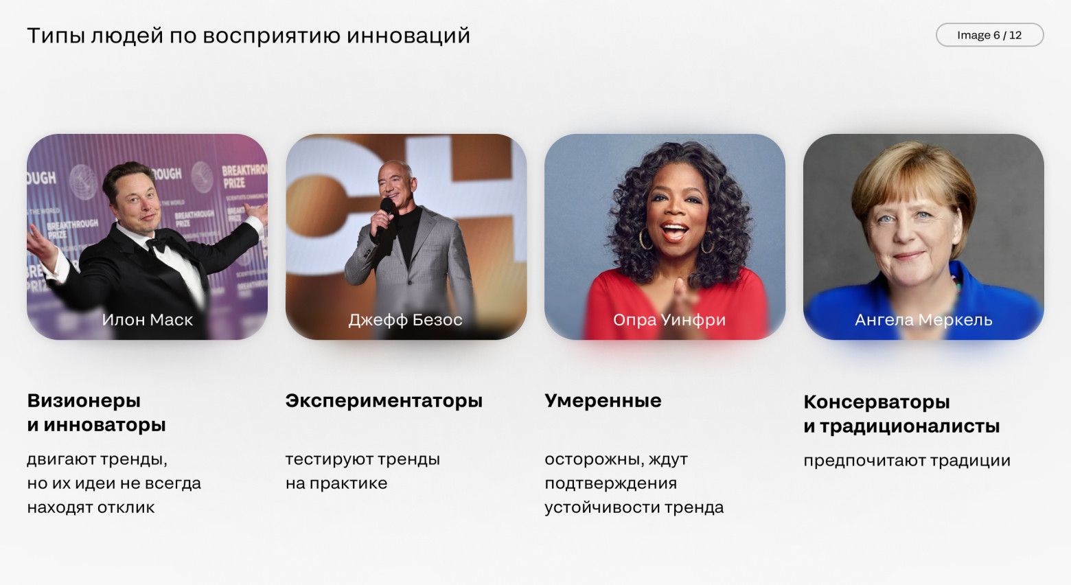 Как работать с трендами: от теории к практике - 8 Рисунок 8