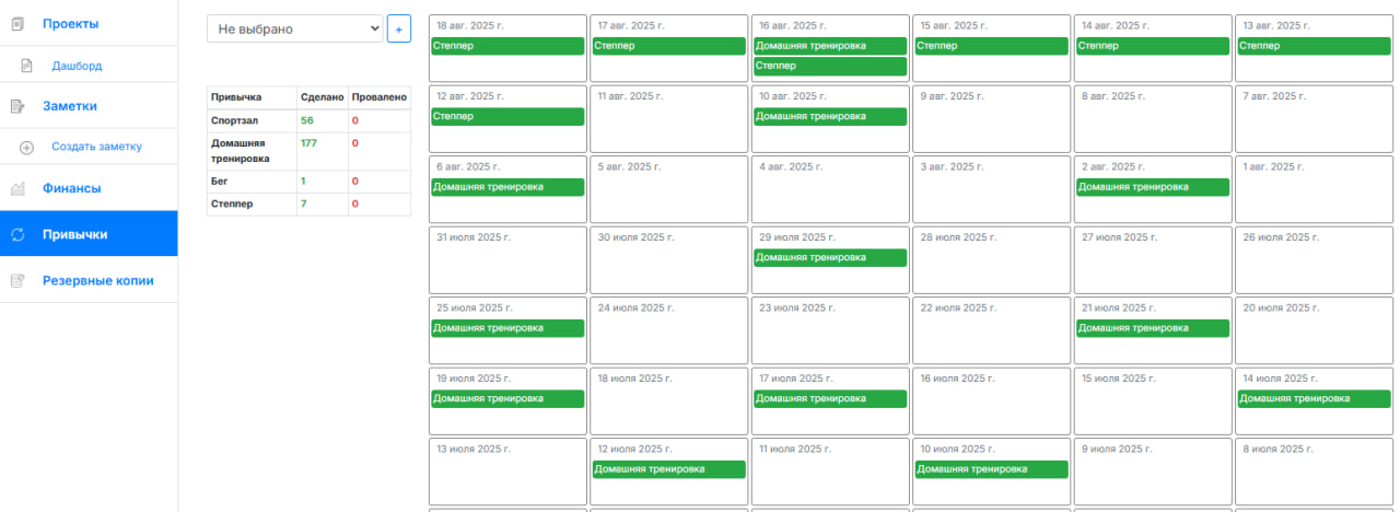 Как я встроил процесс тренировок в свою жизнь (и собрал спортзал дома, вложив $400 в течение 2-х лет) - 3 Как я встроил процесс тренировок в свою жизнь (и собрал спортзал дома, вложив $400 в течение 2-х лет) - 3