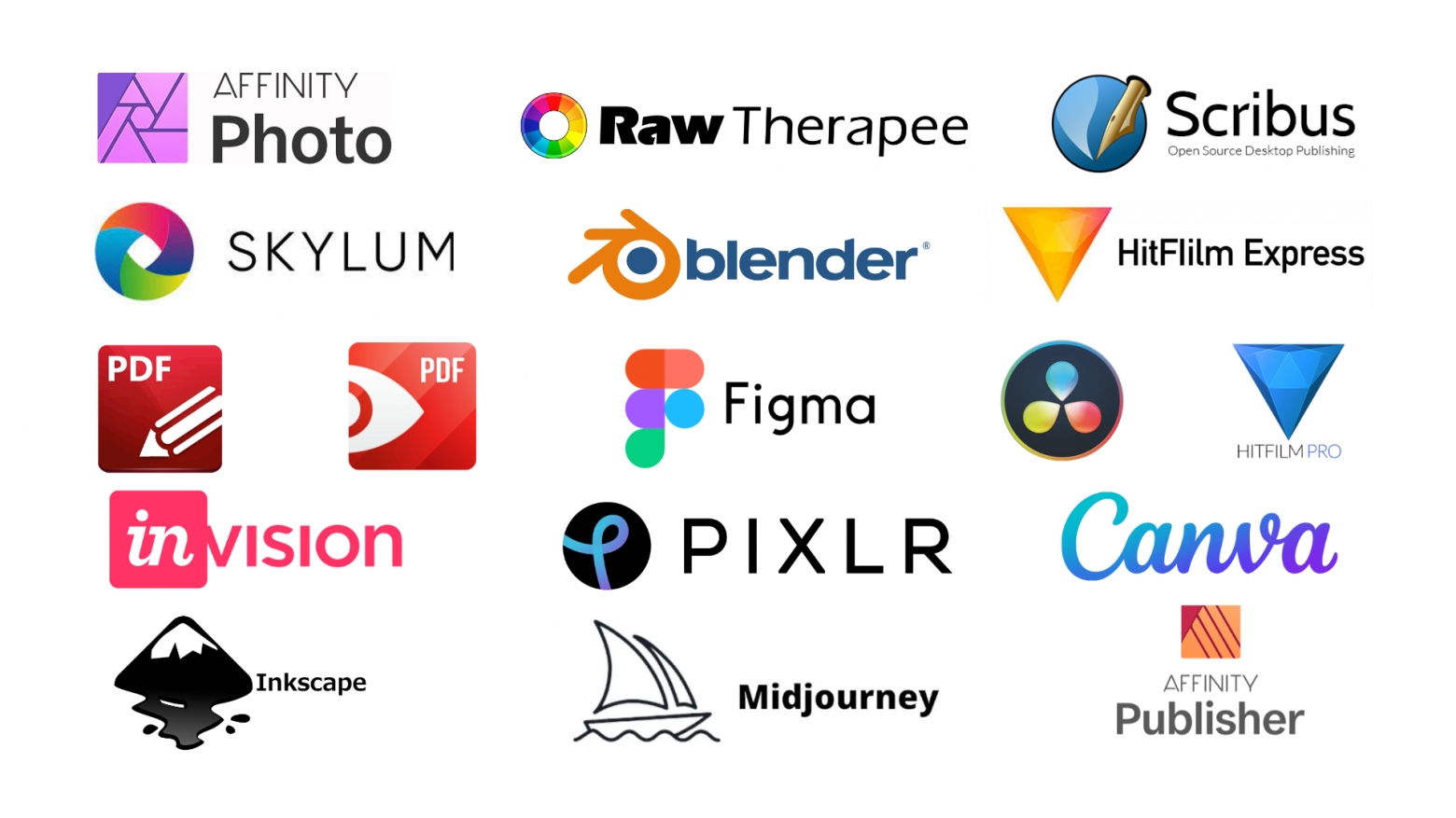 Стоит ли пользоваться продукцией Adobe в 2025 году - 2