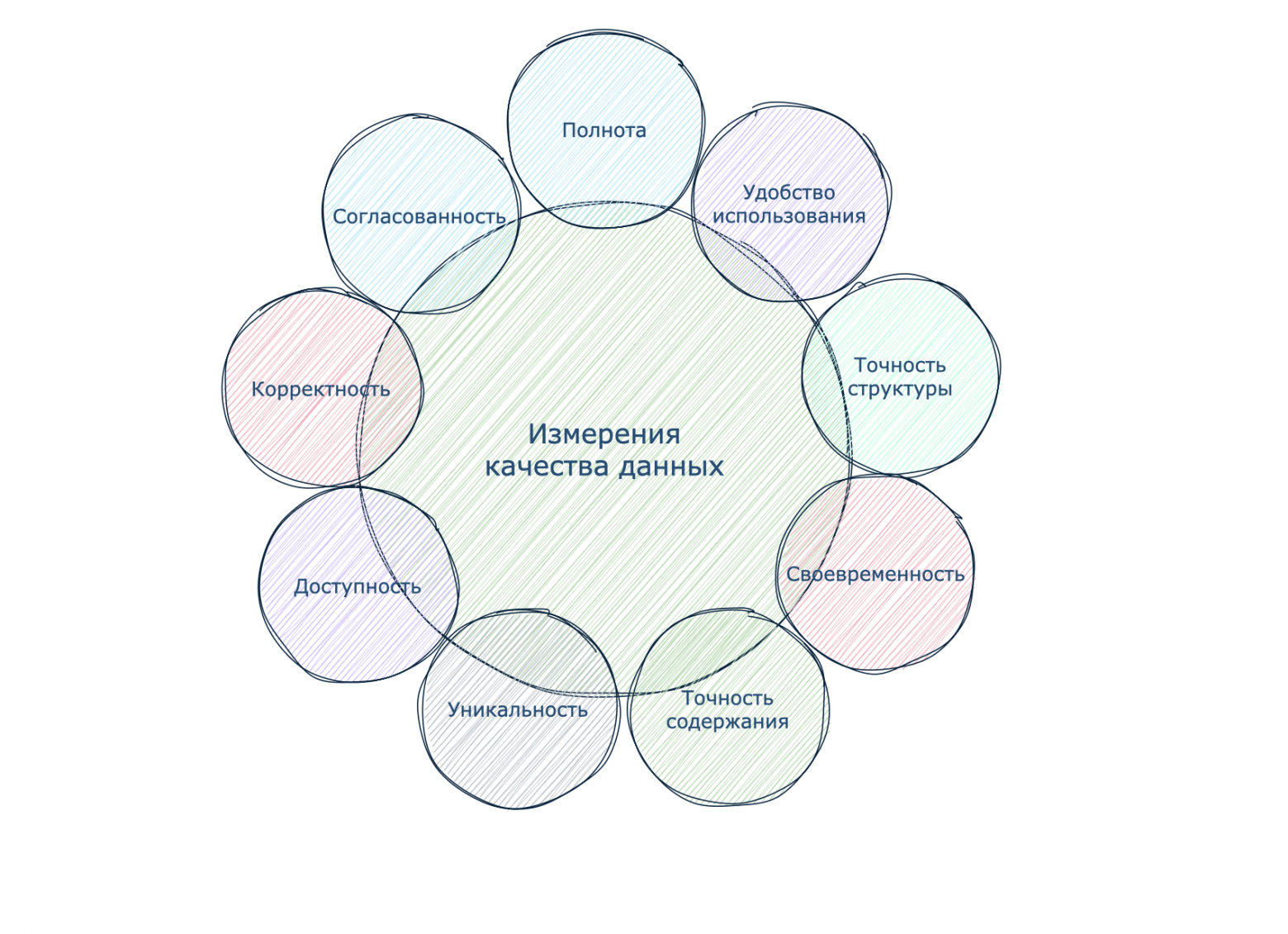 верю-не верю