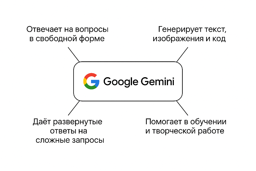 Изучая историю поисковиков, я нашёл то, что мы все упустили - 16
