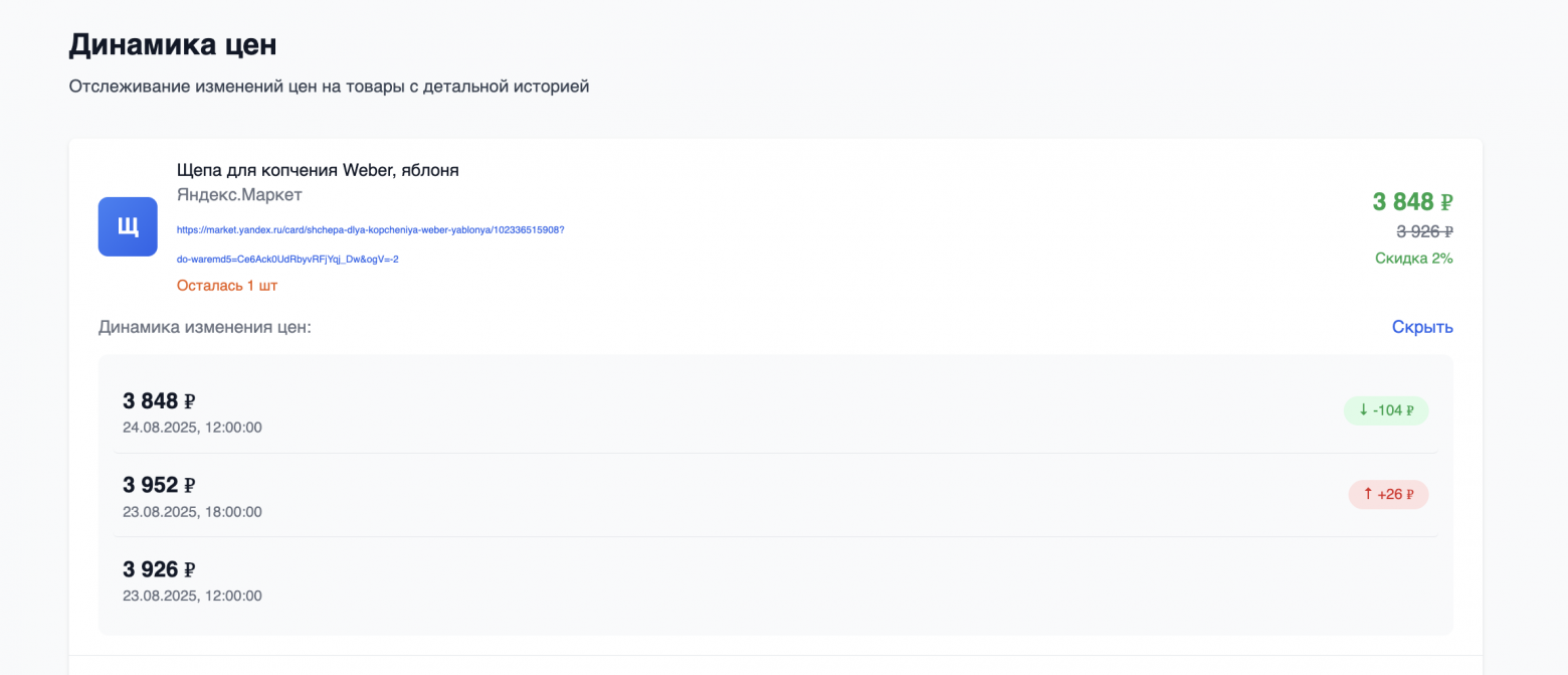 Сталкеринг цены конкретного товара