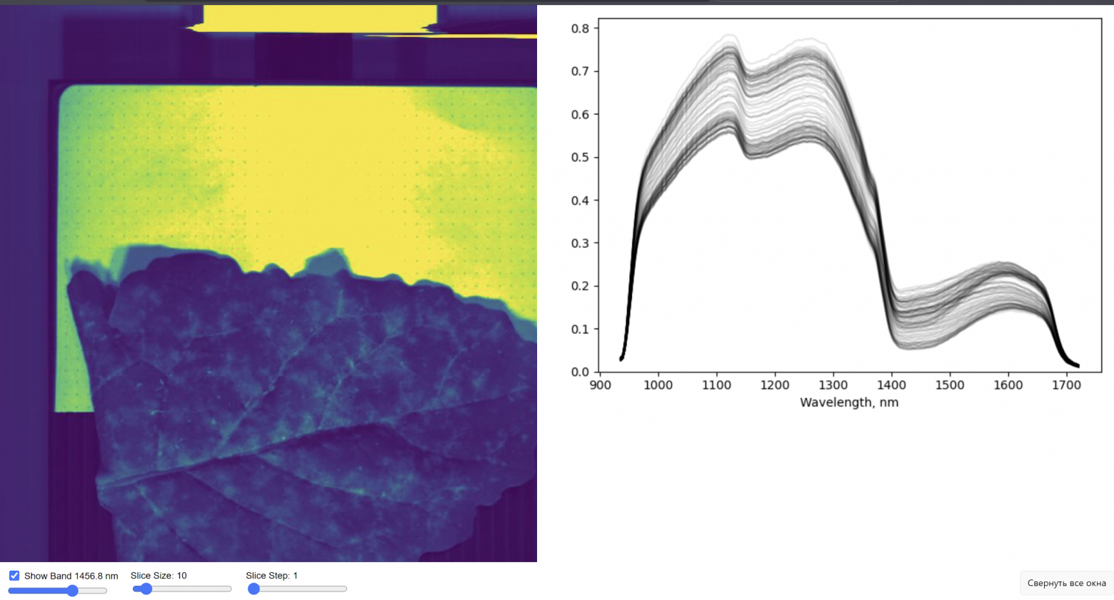 спектр на длине волны 1450 нм.