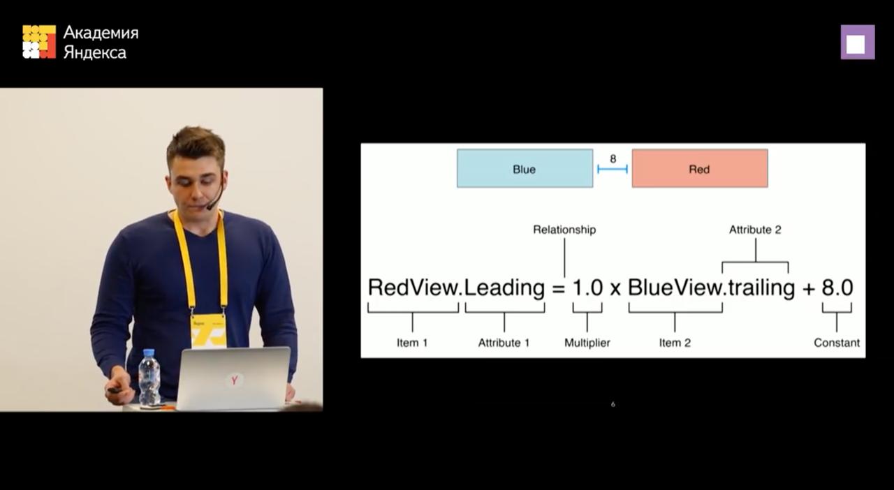 Как айтишная пара ушла из найма и запустила стартап с AI-стилистом - 12 Как айтишная пара ушла из найма и запустила стартап с AI-стилистом - 12