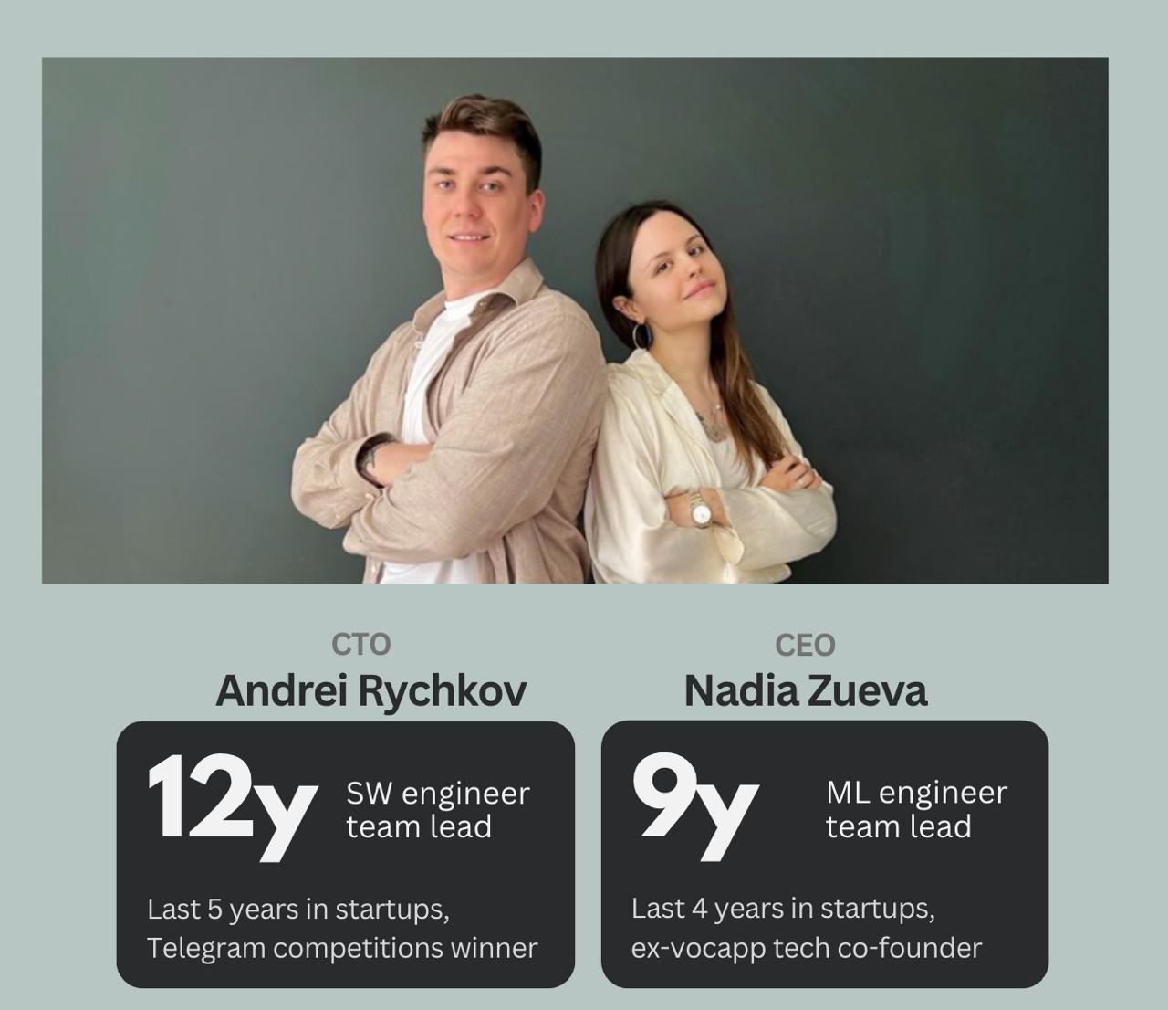 Как айтишная пара ушла из найма и запустила стартап с AI-стилистом - 1 Как айтишная пара ушла из найма и запустила стартап с AI-стилистом - 1