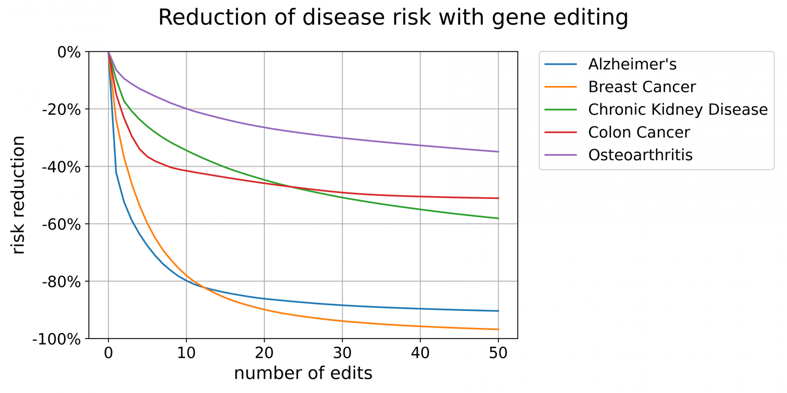 Как создать детей-супергениев? - 11