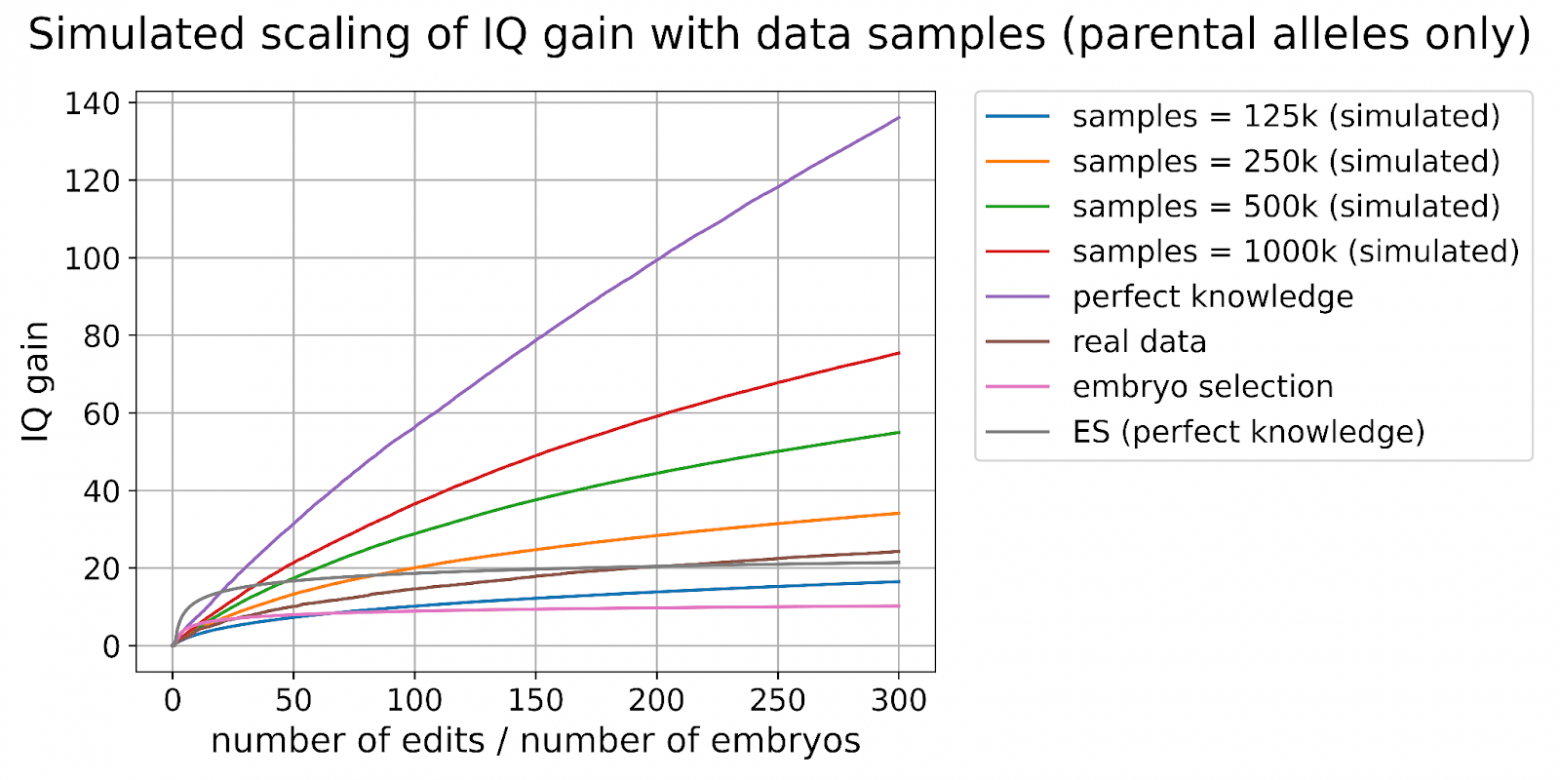 Как создать детей-супергениев? - 19
