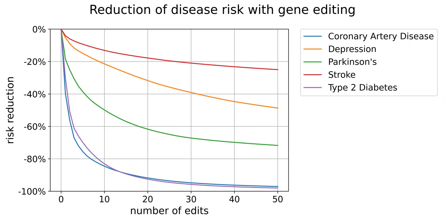 Как создать детей-супергениев? - 5