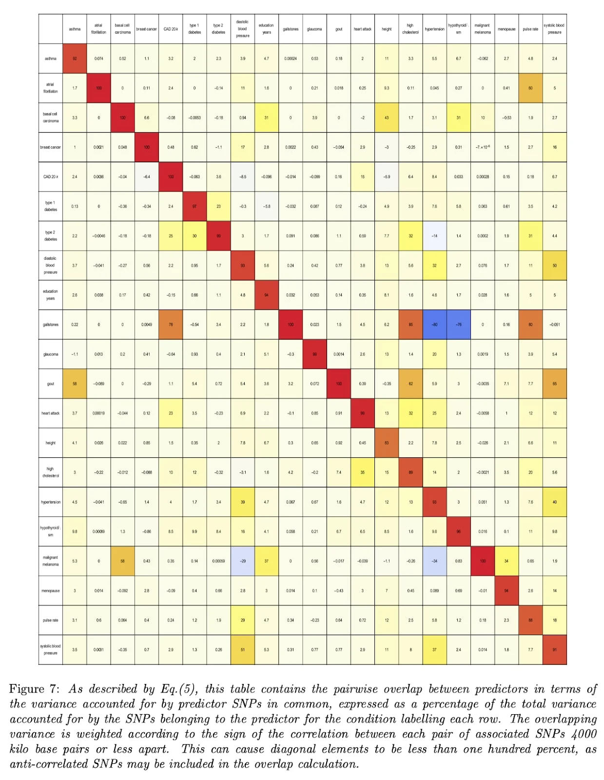 Как создать детей-супергениев? - 7