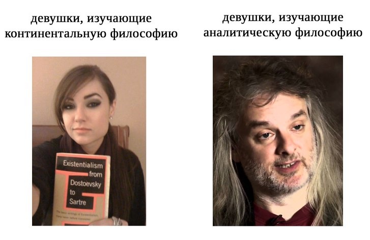 Экзистенциализм Саши Грей против нередуктивного физикализма Дэвида Чалмерса