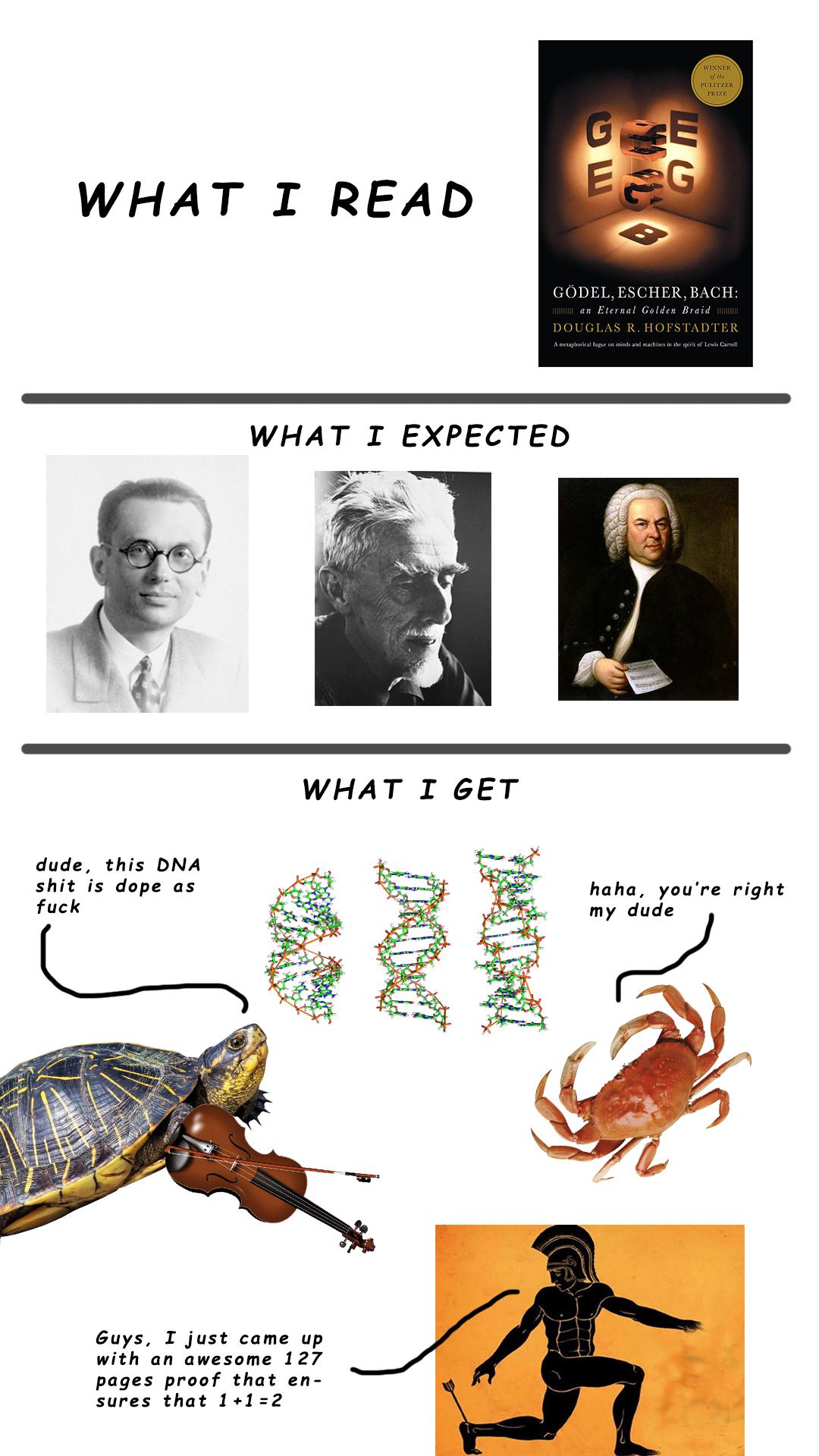 Модальный реализм Дэвида Льюиса – аналитическая метафизика логически возможных миров - 29 Модальный реализм Дэвида Льюиса – аналитическая метафизика логически возможных миров - 29