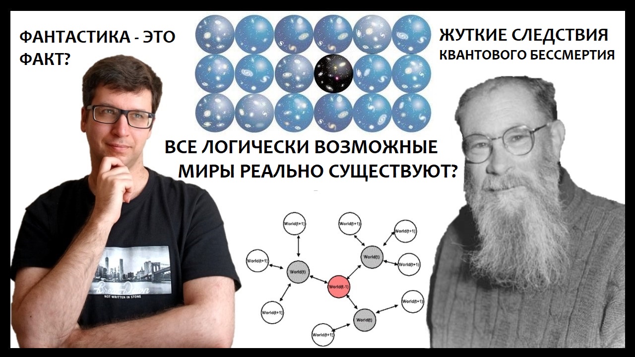 Модальный реализм Дэвида Льюиса – аналитическая метафизика логически возможных миров - 1 Модальный реализм Дэвида Льюиса – аналитическая метафизика логически возможных миров - 1