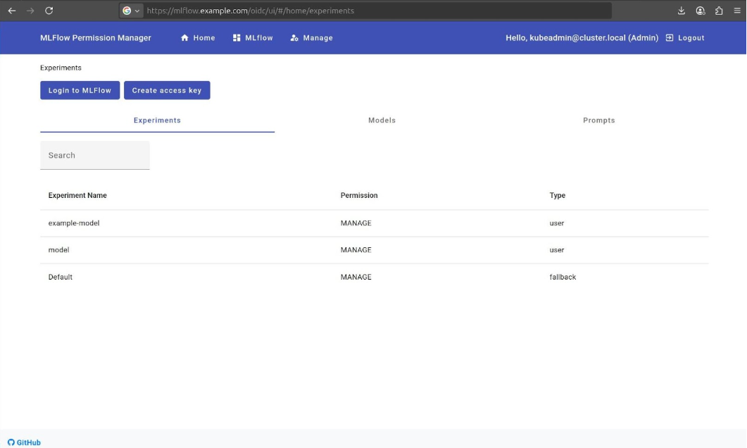 Single Sign‑On для MLflow, Jupyterhub и Airflow: OIDC без костылей - 3