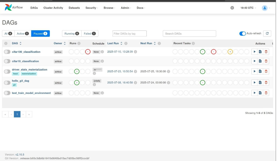 Single Sign‑On для MLflow, Jupyterhub и Airflow: OIDC без костылей - 6
