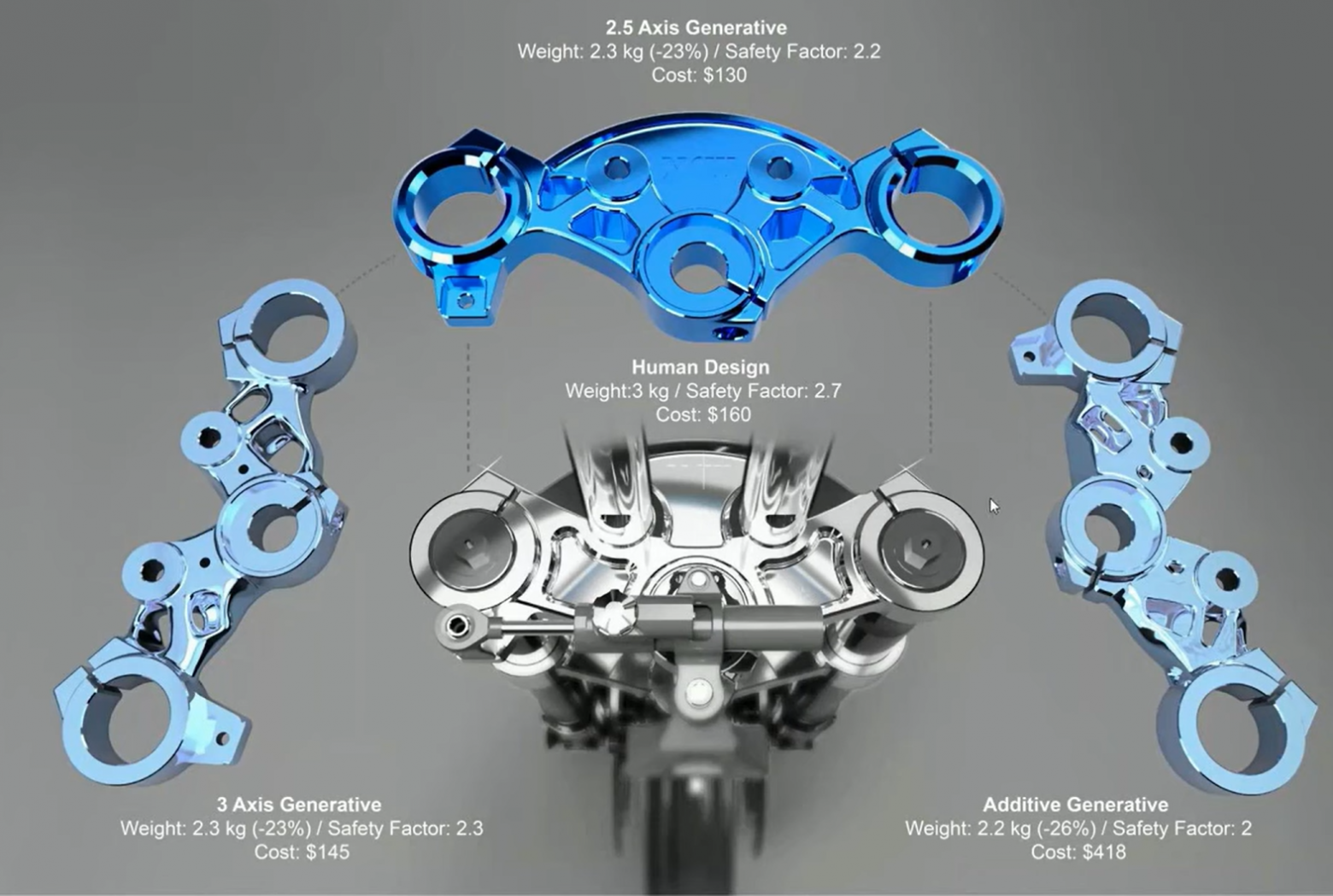 Оптимизация траверсы мотоцикла 