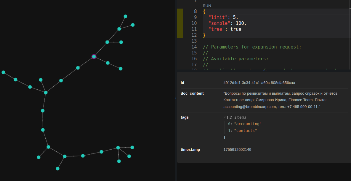 Минимальное/максимальное остовое дерево из векторов в Qdrant