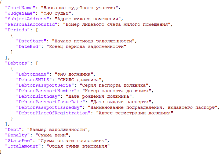 Пример динамической схемы JSON 