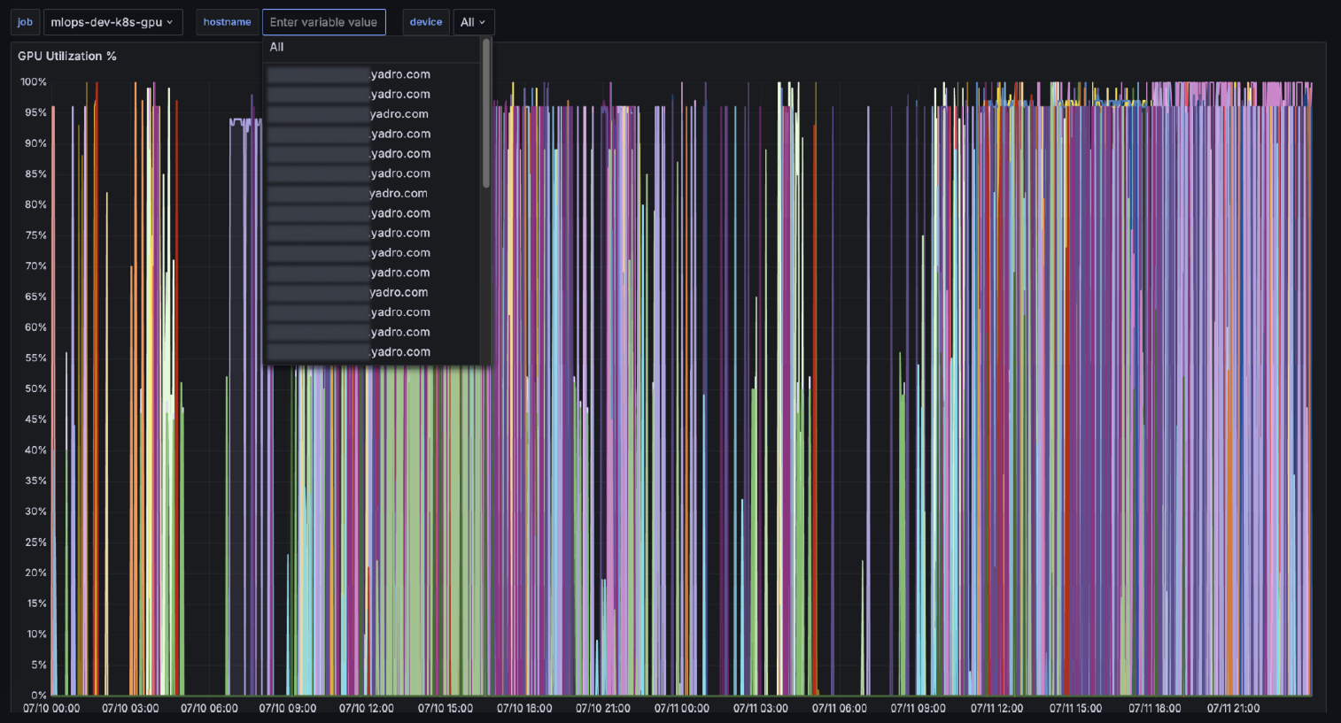 Как и зачем мы в YADRO сделали свою MLOps-платформу - 10