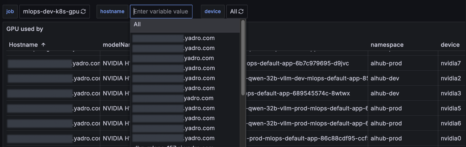 Как и зачем мы в YADRO сделали свою MLOps-платформу - 11
