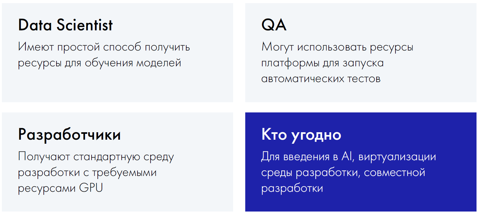Кому нужна MLOps-платформа