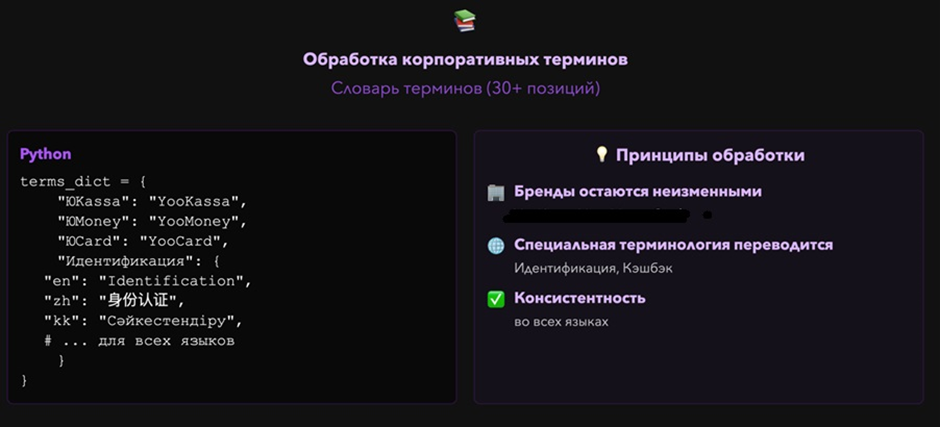 Как служба поддержки ЮMoney научилась общаться с пользователями из разных стран, не зная их языка - 9