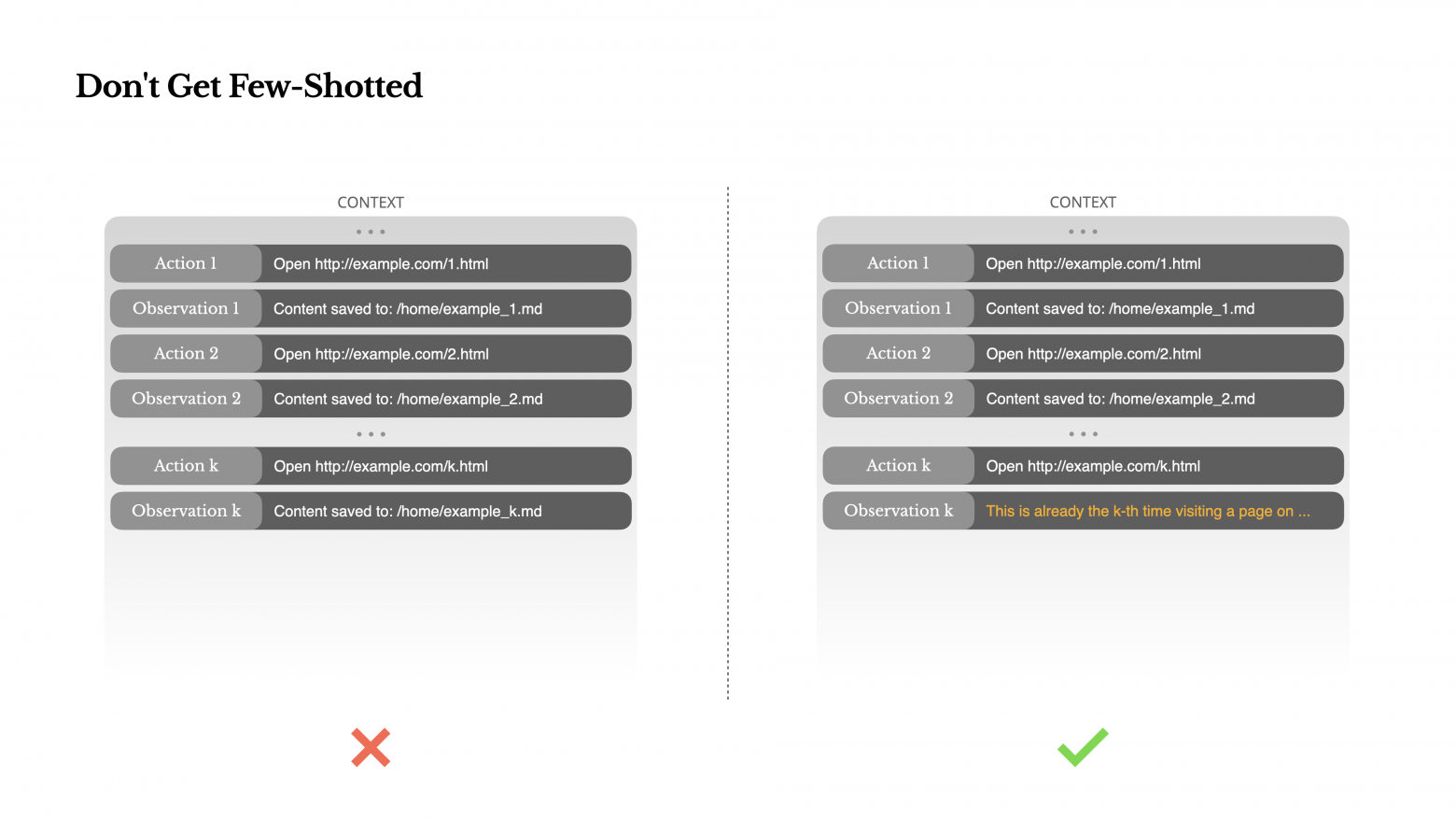 Как строить умных AI-агентов: уроки Context Engineering от Manus - 7