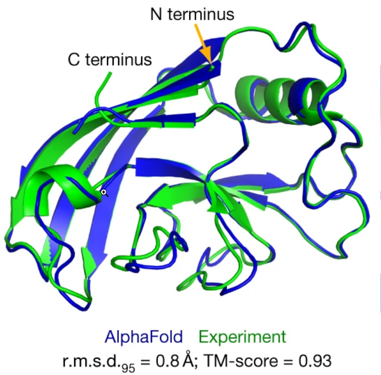Как устроены нейросети для неспециалистов - 19