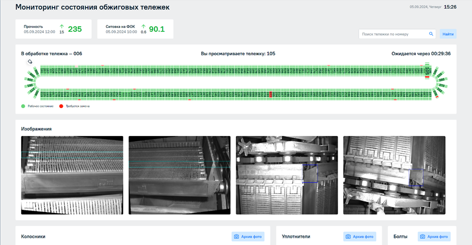 На какие грабли с подрядчиками мы наступали за год - 1