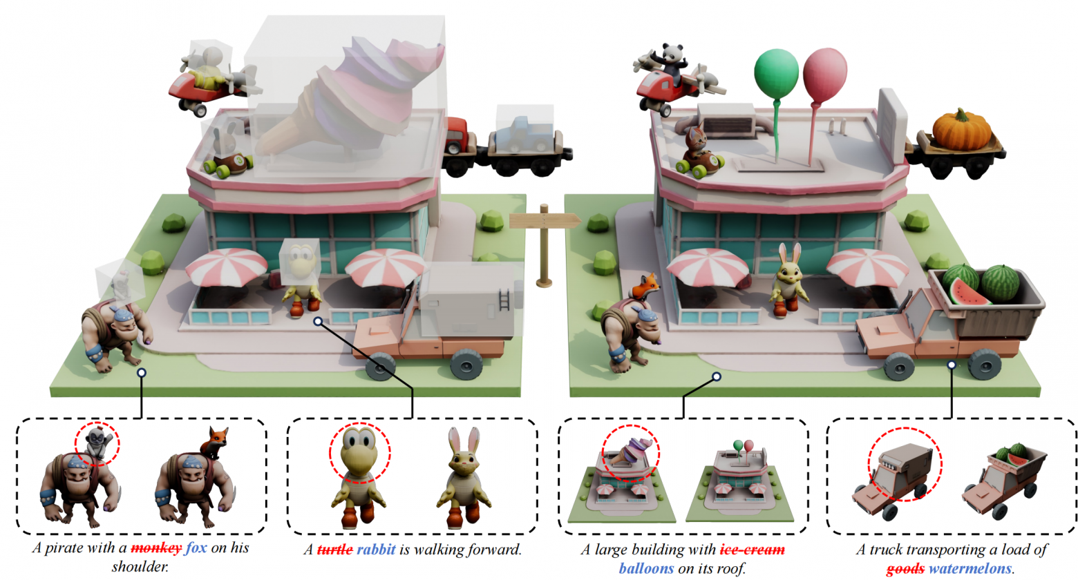 Вышла VoxHammer — нейросеть для локального редактирования 3D-объектов - 1