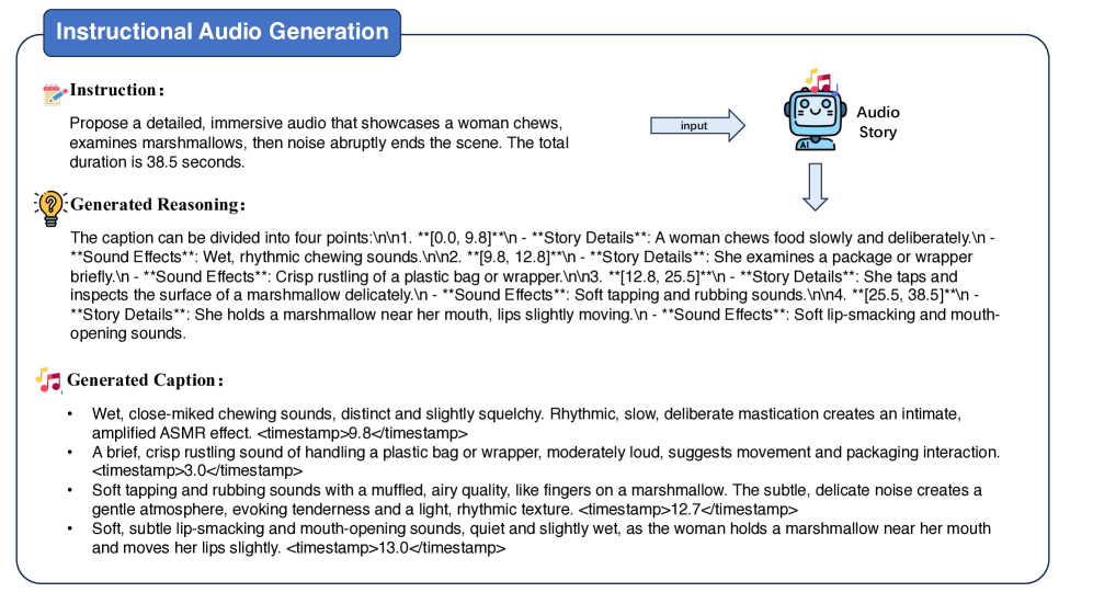 Качественный пример генерации длинного аудио.