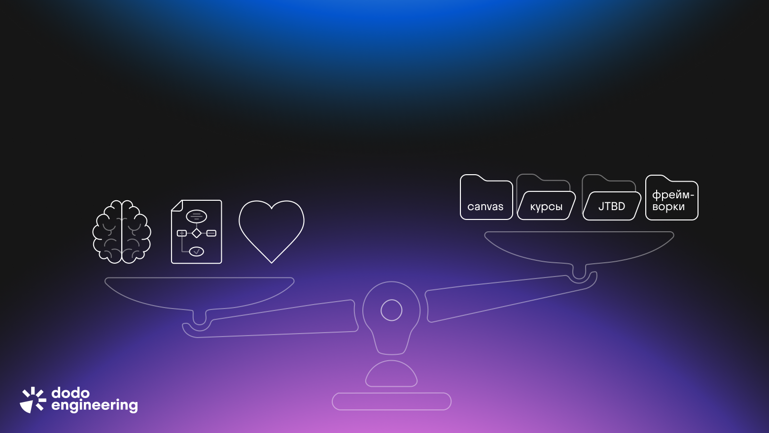 Логика, эмпатия и упорная работа над собой: как стать настоящим продакт-оунером - 1 Логика, эмпатия и упорная работа над собой: как стать настоящим продакт-оунером - 1