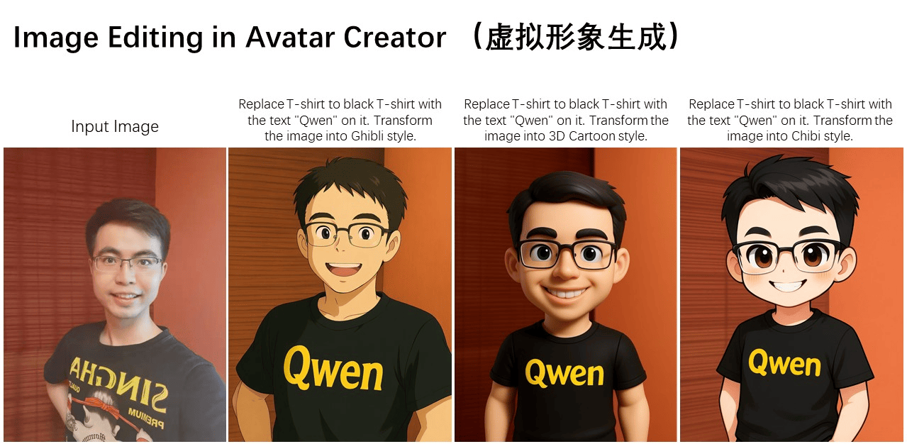 Источник изображения