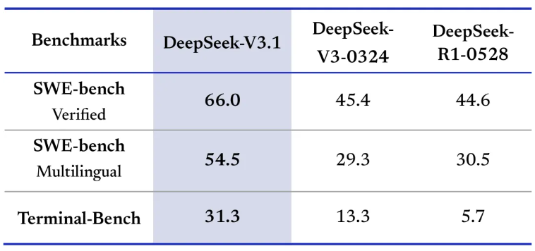 Источник изображения