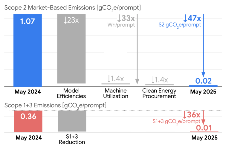 Источник изображения