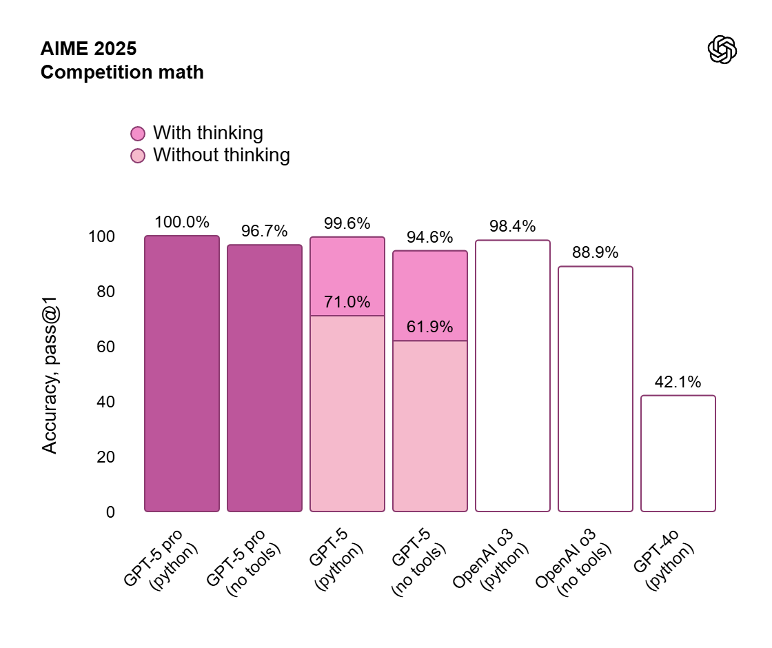 Источник изображения