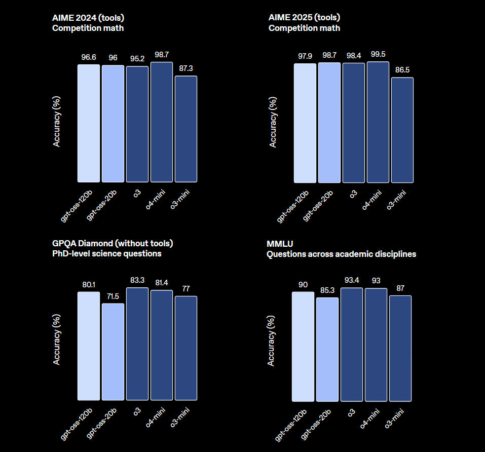 Источник изображения