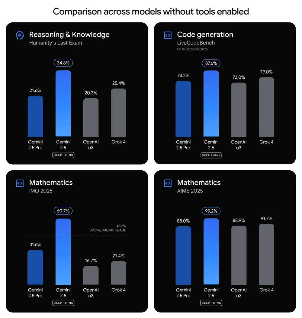 Источник изображения