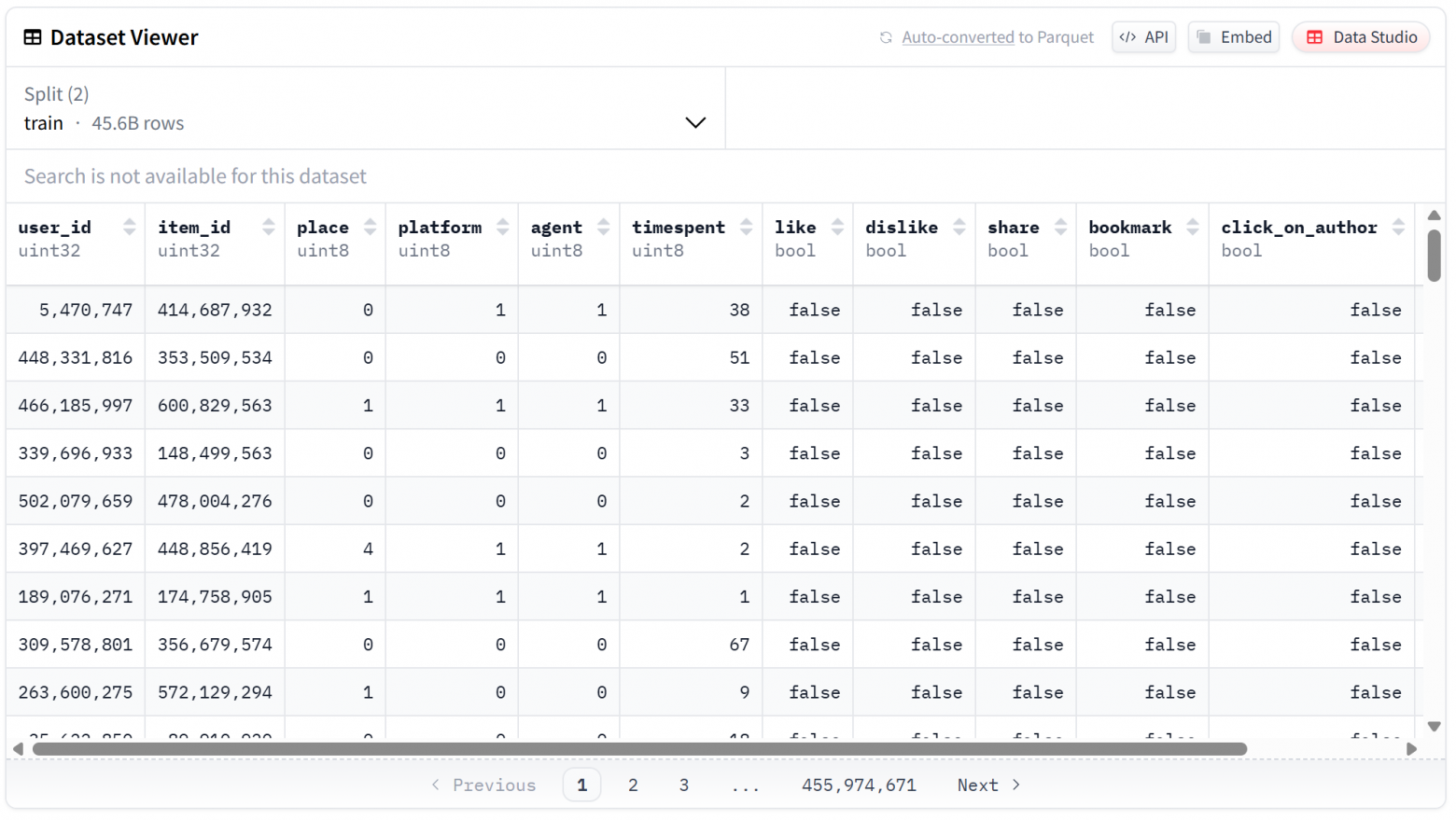 VK выложила в открытый доступ датасет для инженеров, развивающих рекомендательные системы - 1