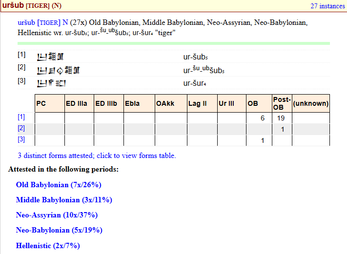 Клино-птица - 2 Клино-птица - 2